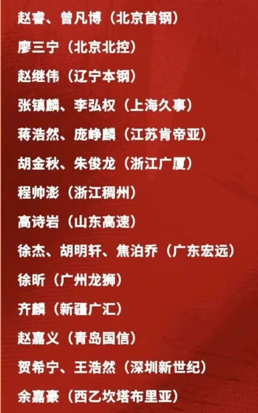 华体会体育官方入口-从国家队集训名单看，郭士强想重新执教辽篮了